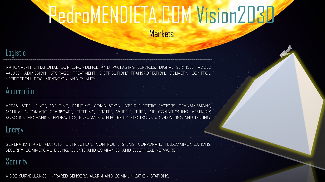 PedroMENDIETA.COM Vision2030